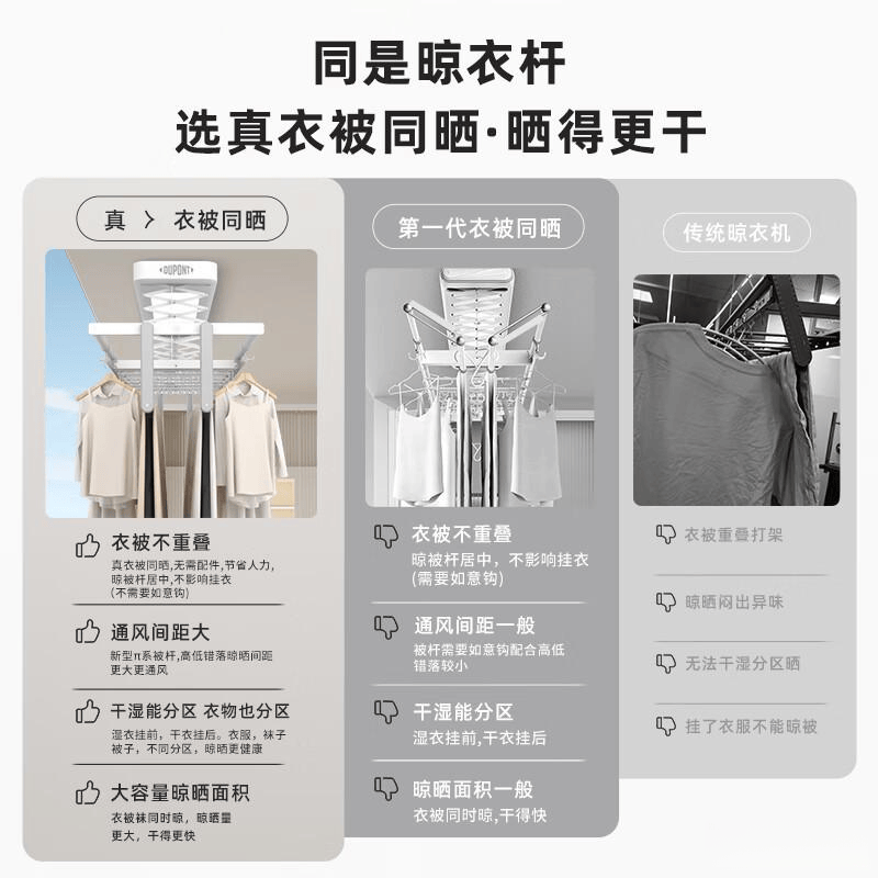 电动晾衣架品牌推荐：前10名助力家庭干衣轻松无忧(图10)