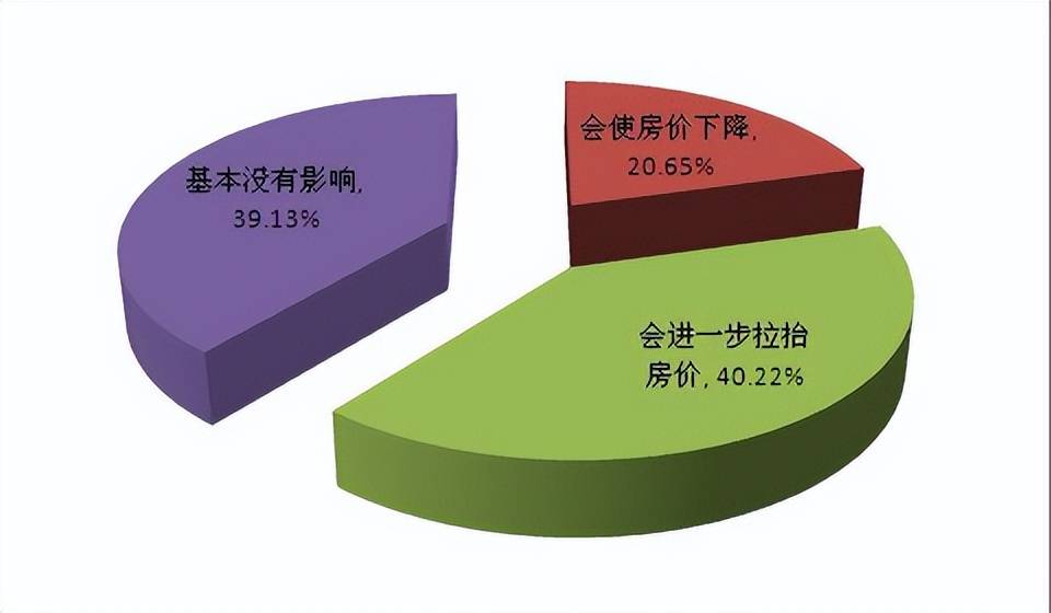 销中心欢迎您-楼盘详情•最新价格-户型图